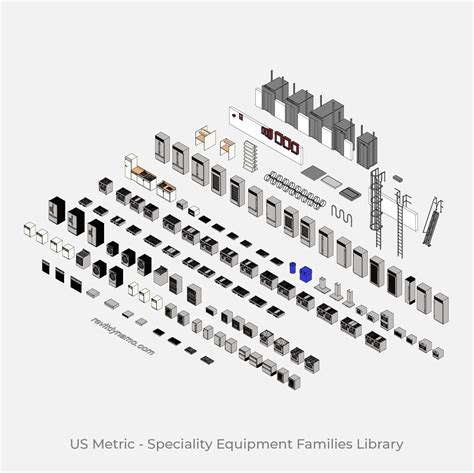 revit electrical panel family download